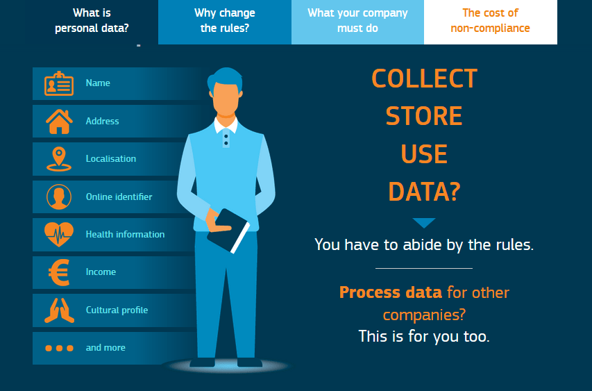 what is personal data eu commission